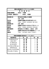 画像をギャラリービューアに読み込む, 丹波篠山産特別栽培コシヒカリ(大内農場)