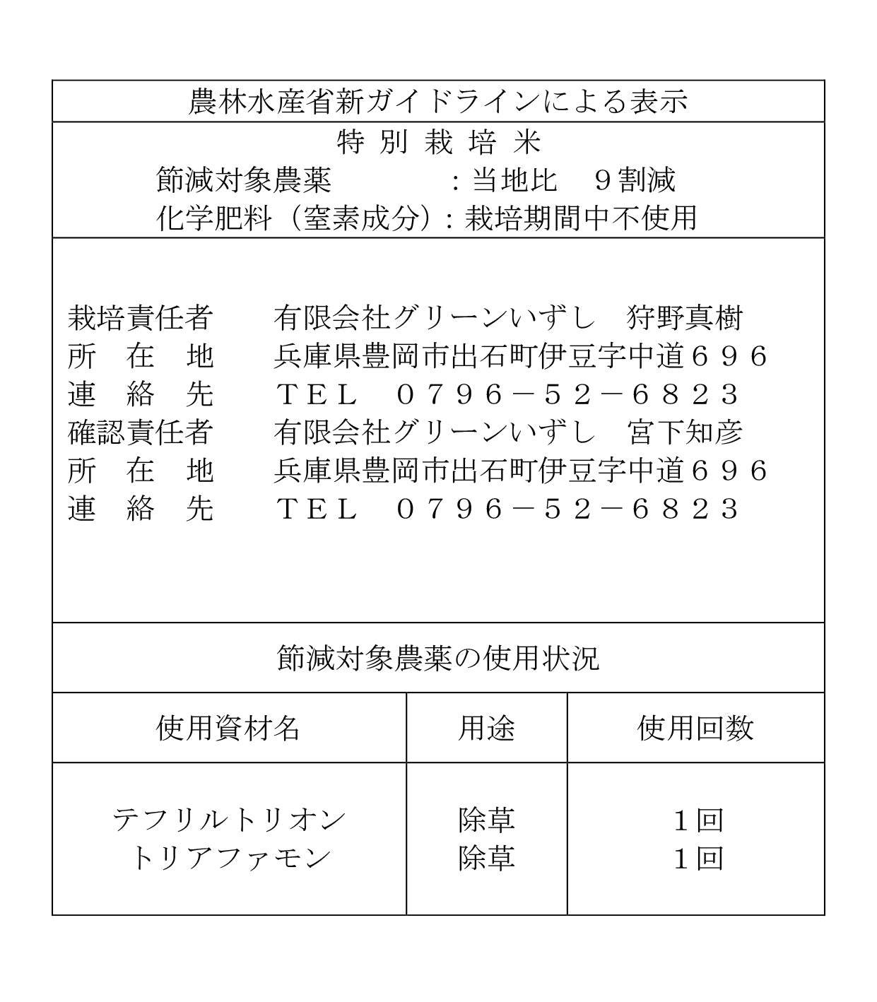 兵庫県但馬産特別栽培コシヒカリ – 宅配農場「精米人」